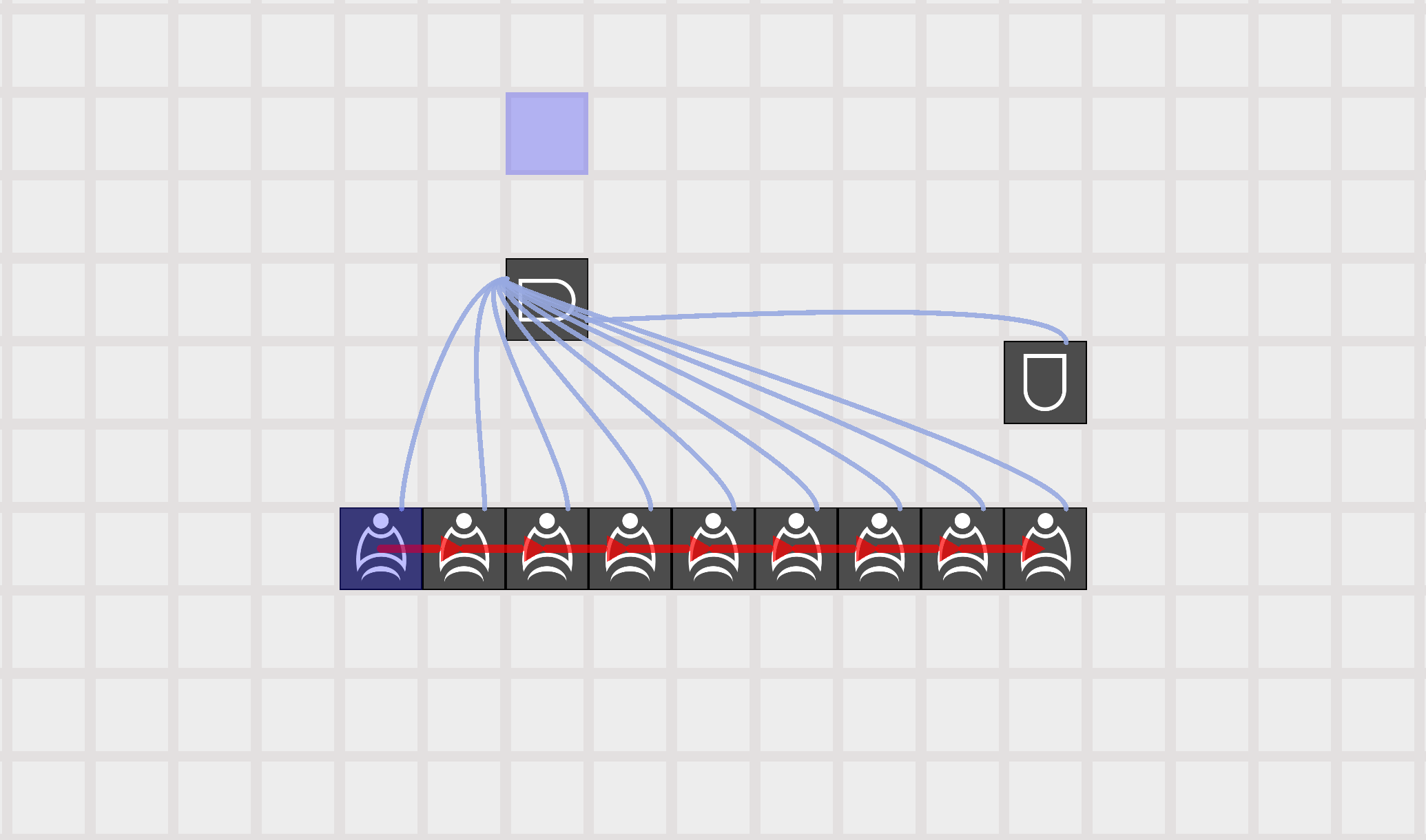 Gatality
